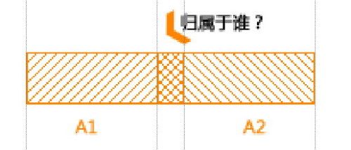 倾斜鼠标翻转导航的问题研究