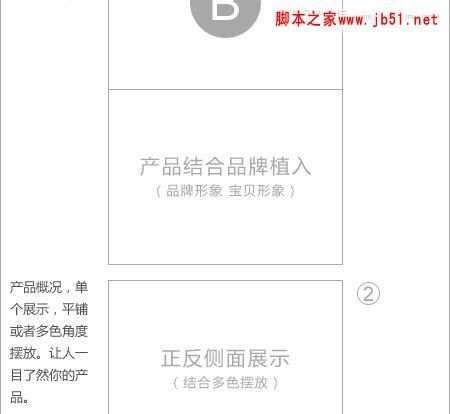 对淘宝网站的宝贝详情描述页页面设计的分析与看法(图)