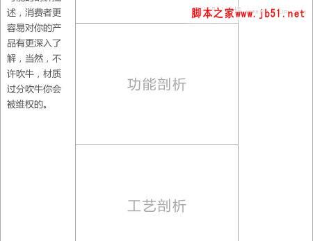 对淘宝网站的宝贝详情描述页页面设计的分析与看法(图)