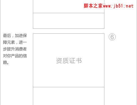 对淘宝网站的宝贝详情描述页页面设计的分析与看法(图)