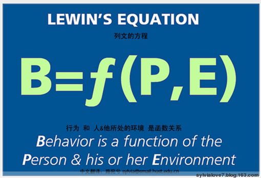 谁是用户体验的设计者？