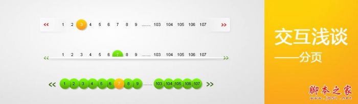 网页设计中的交互：关于分页问题的浅谈