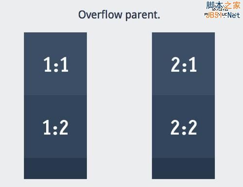 比Bootstrap还更强大的前端框架：Toolkit