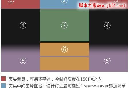 对淘宝商城首页大图设计架构的分析与看法(图)