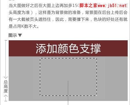 对淘宝商城首页大图设计架构的分析与看法(图)