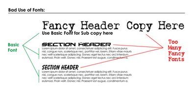 熟练设计师的七原则(1):字体设计