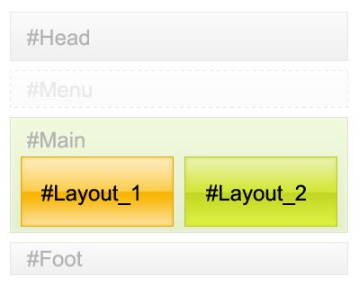 Tudou.com首页网页设计的制作方法