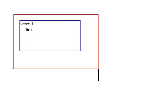 css中position属性(absolute