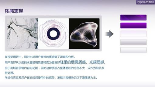 设计理论:一种洞悉人心的方法