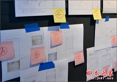 五件优秀的用户体验设计师所应该做好的事(图文)
