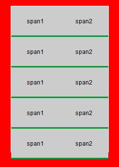 整理CSS中遇到的一些常见问题(Hack标识/固定容器/图片垂直居中)
