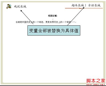 sitemesh教程-页面装饰技术原理及应用