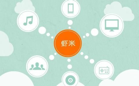 天天动听与虾米音乐合并成阿里音乐 阿里音乐介绍