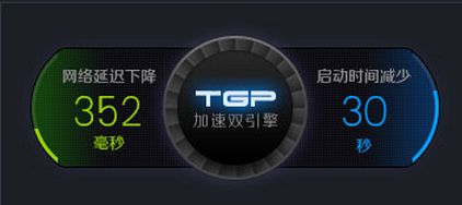 tgp加速器有用吗 tgp怎么加速器LOL