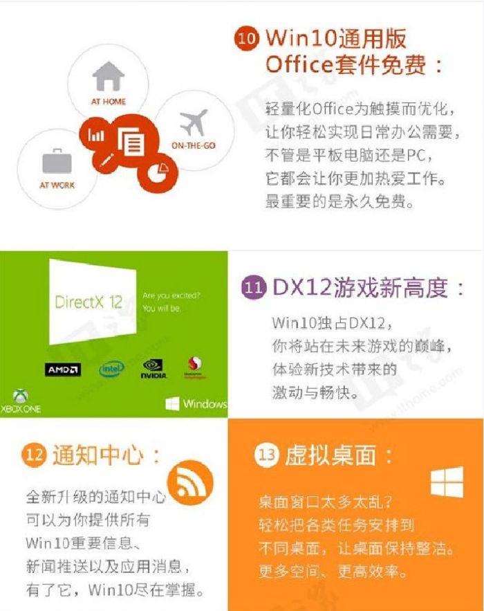 win10正式版新特性