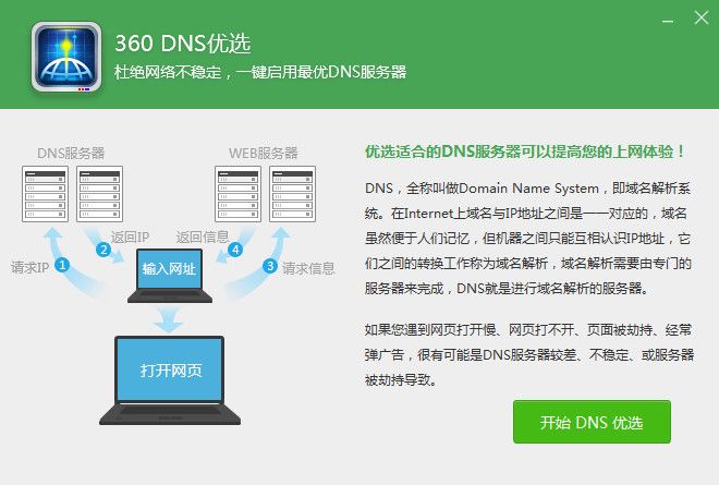 DNS优选有什么用 DNS优选怎么配置