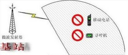 信号屏蔽器怎么破  信号屏蔽器解除屏蔽教程