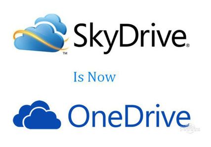 onedrive如何卸载 onedrive怎么卸载