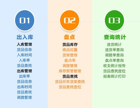 小蜜蜂智能仓库管理软件