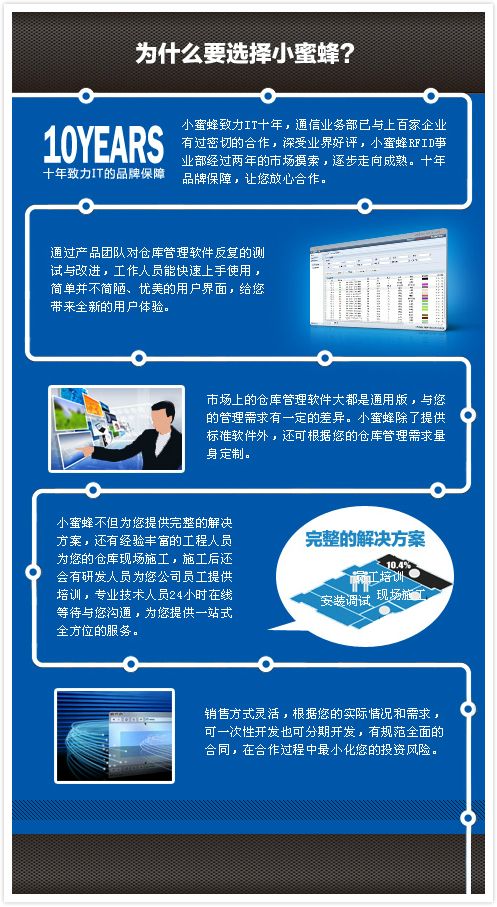 小蜜蜂智能仓库管理软件