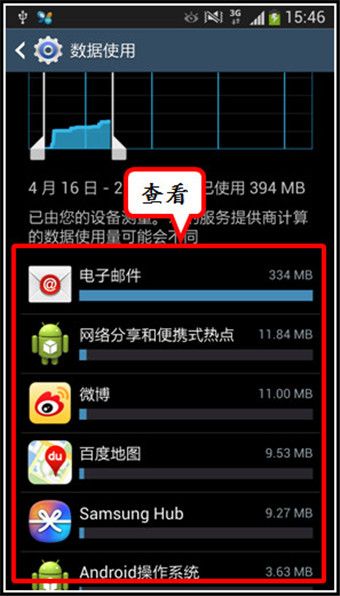 三星流量监控在哪里 三星S4流量查询方法