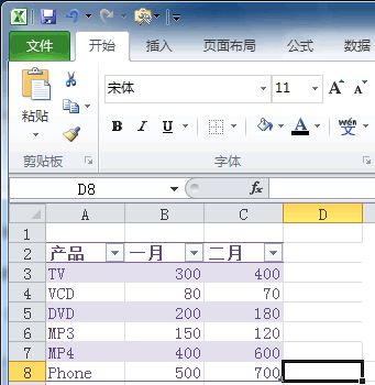 Excel 2010教程：表格格式命令轻松实现隔行着色