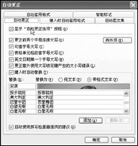 Word2003的另类超级BT玩法