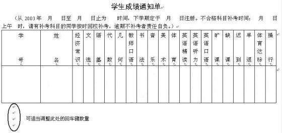 用Word“邮件合并”生成通知单