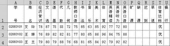 用Word“邮件合并”生成通知单
