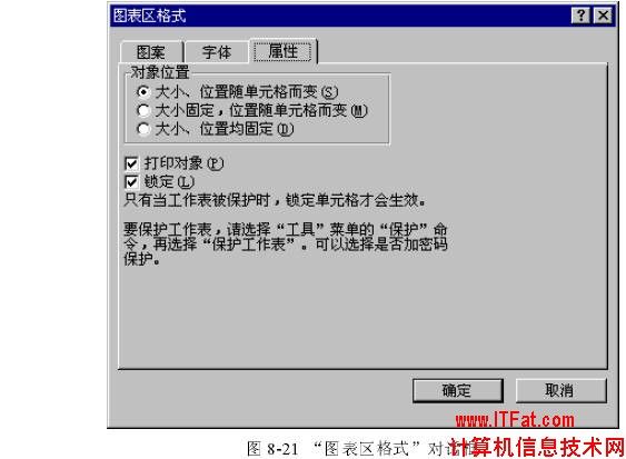 改变Excel图表文字、颜色、图案