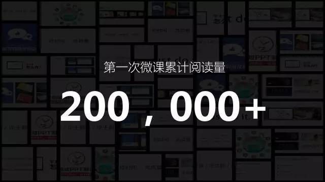 超实用！有哪些鲜为人知却好用到爆的PPT辅助工具？（已打包）