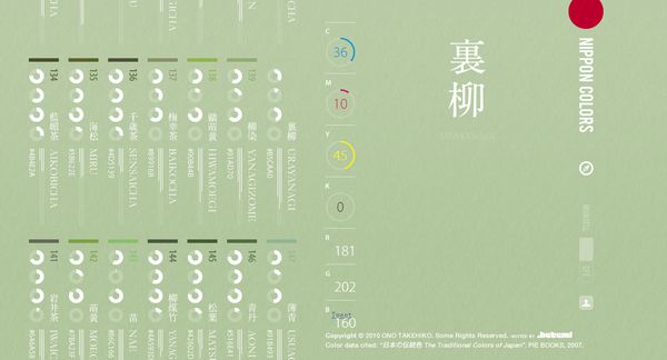 一位PPT发烧友，【吐血分享】一系列 PPT辅助工具大全