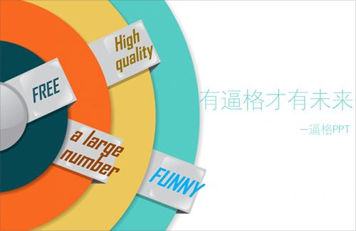 99%的高逼格PPT图文排版，都来自这些模版！