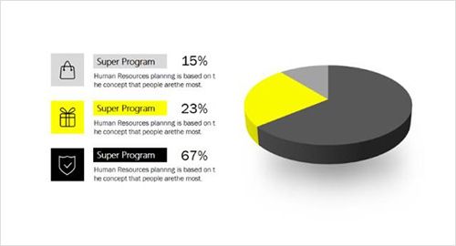 99%的高逼格PPT图文排版，都来自这些模版！