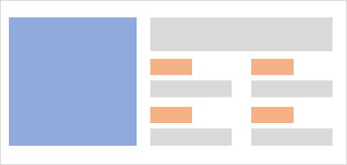 99%的高逼格PPT图文排版，都来自这些模版！