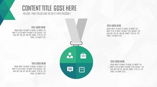 99%的高逼格PPT图文排版，都来自这些模版！