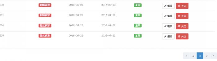 Laravel手动分页实现方法详解