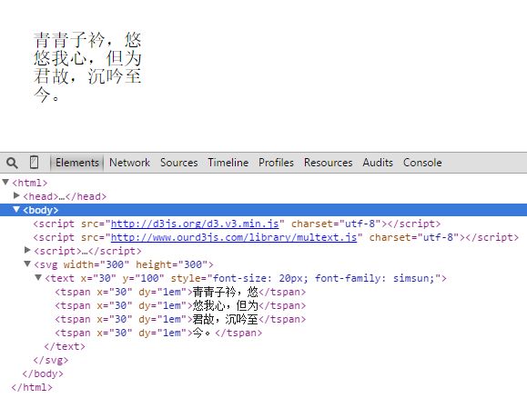 D3.js封装文本实现自动换行和旋转平移等功能