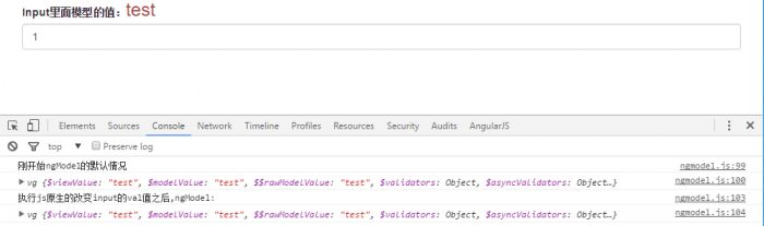 浅谈Angular中ngModel的$render