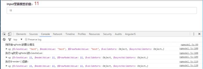浅谈Angular中ngModel的$render