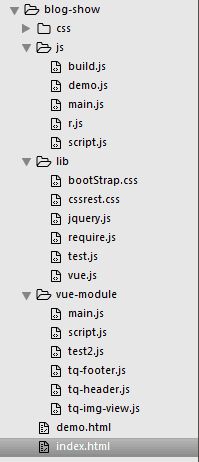 require.js 加载 vue组件 r.js 合并压缩的实例