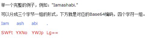 node.js学习之base64编码解码