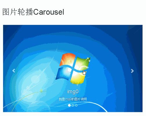 Bootstrap图片轮播组件Carousel使用方法详解