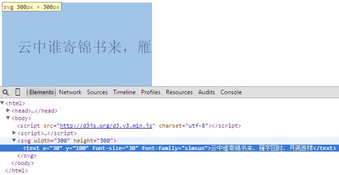 D3.js实现文本的换行详解