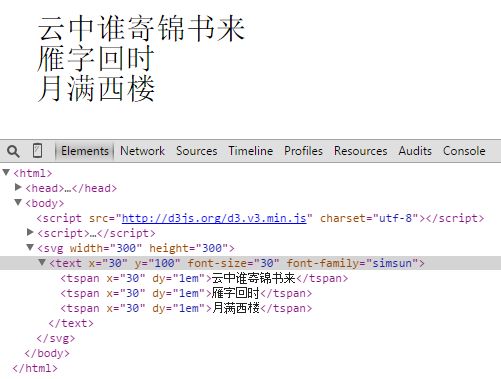 D3.js实现文本的换行详解