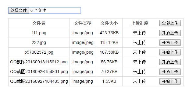 前端js实现文件的断点续传 后端PHP文件接收
