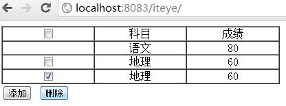 利用jquery给指定的table动态添加一行、删除一行的方法