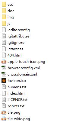 第一次接触神奇的Bootstrap