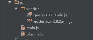 第一次接触神奇的Bootstrap