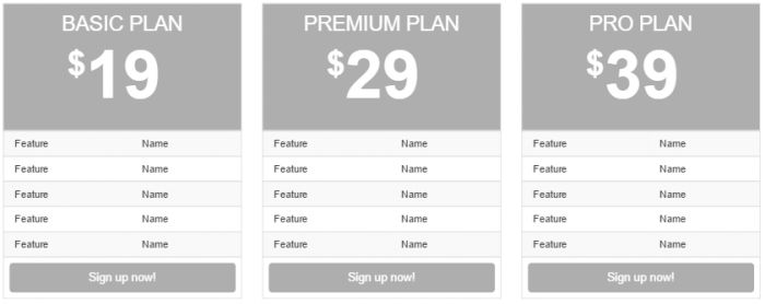 Bootstrap 网站实例之单页营销网站